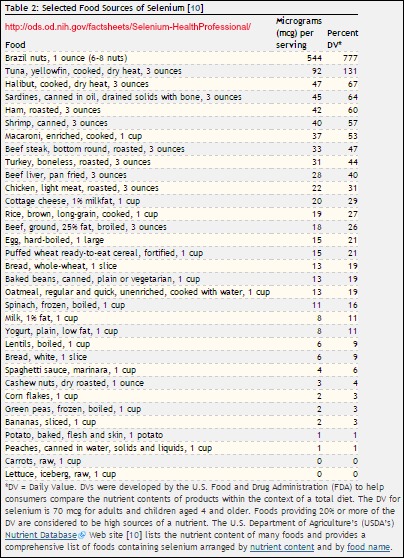 Se rich foods