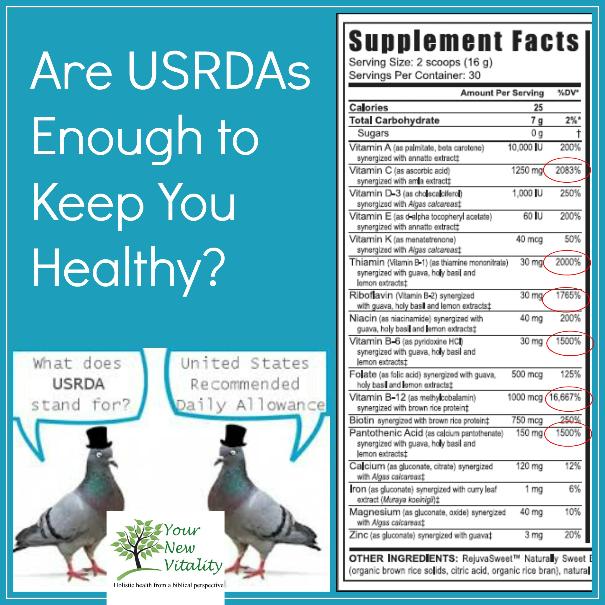 Are USRDAs Enough to Keep You Healthy?